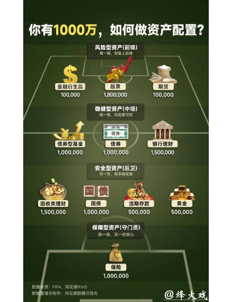 世界杯投注资金规划与风险管理 世界杯投注资金规划与风险管理