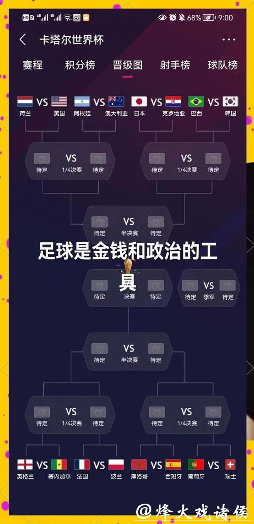 世界杯投注资金规划与风险管理 世界杯投注资金规划与风险管理