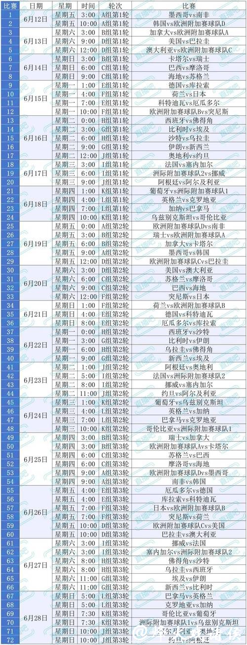 2026世界杯下注平台优惠活动汇总