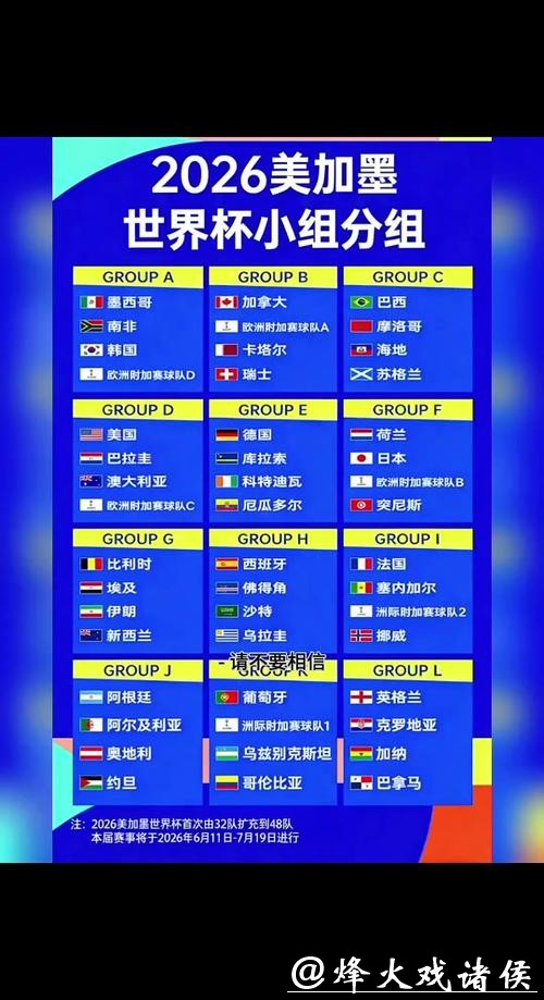 2026世界杯比分:经典逆转比分大盘点 2026世界杯比分:经典逆转比分大盘点