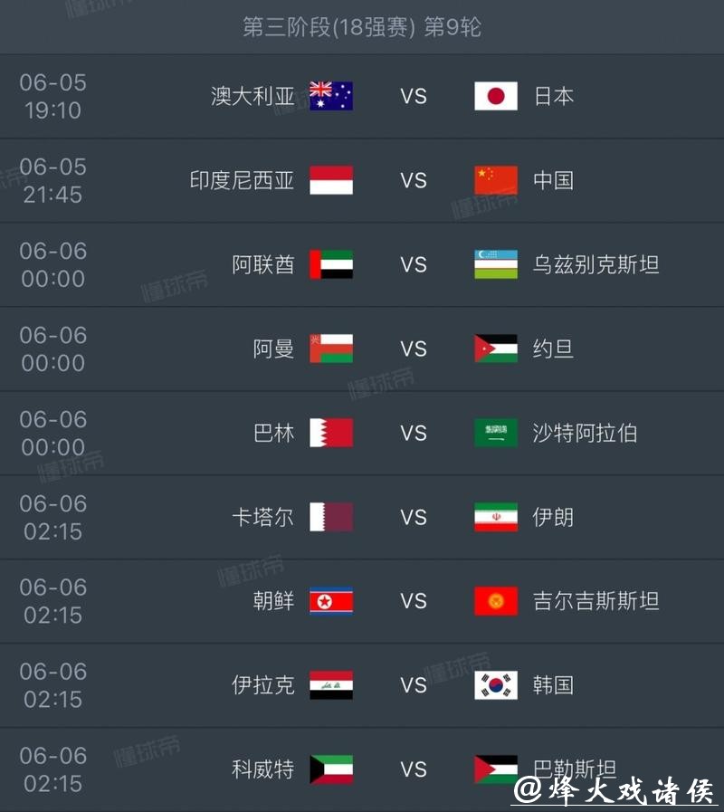 2026世界杯比分:经典逆转比分大盘点 2026世界杯比分:经典逆转比分大盘点