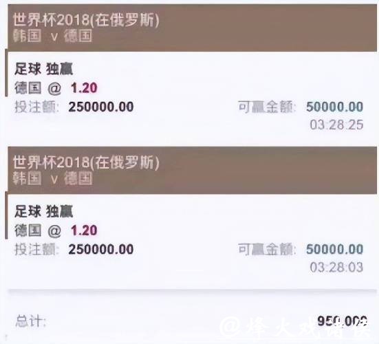 世界杯买球平台：透明赔率让投注更放心