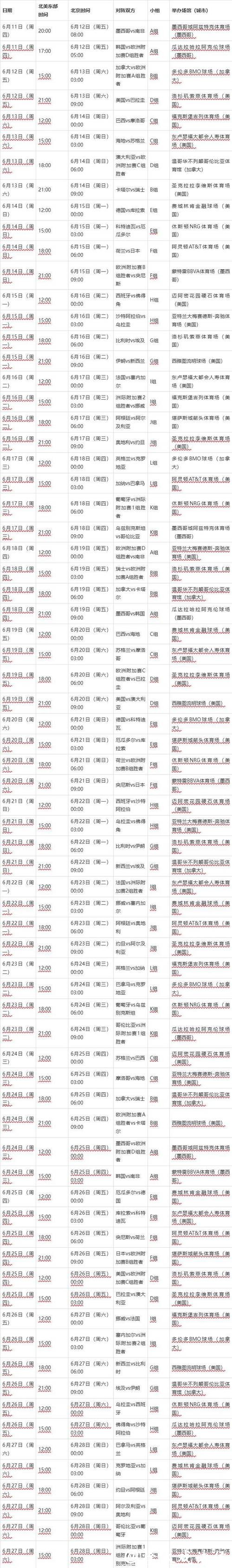 2026世界杯直播时间表及赛程安排