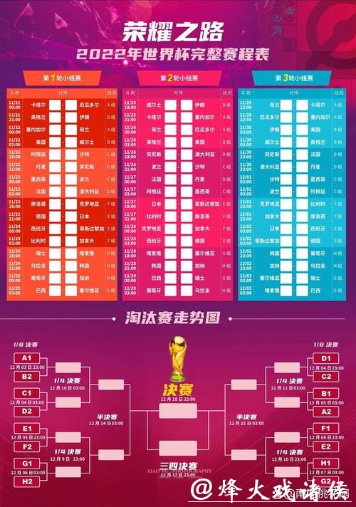 世界杯竞彩：最新赛程与投注指南