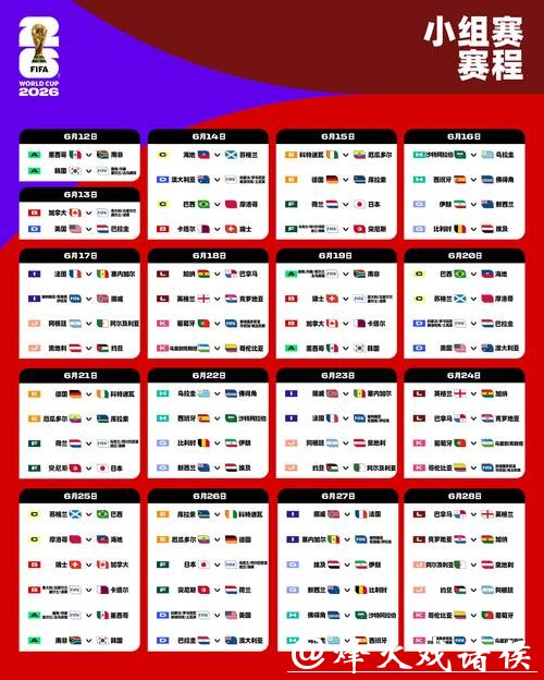 2026世界杯竞猜：投注技巧助你精准押注