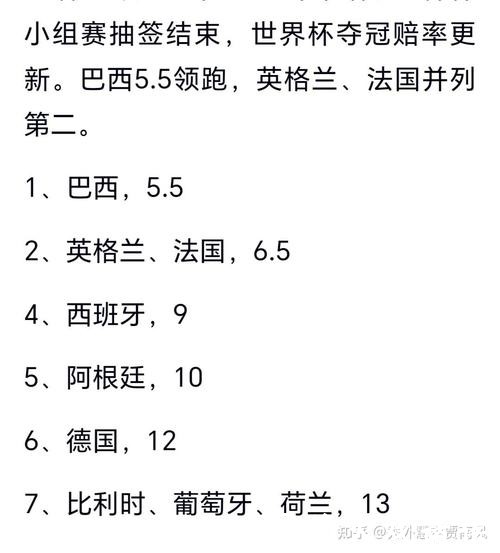 2026世界杯竞猜：预测冠军，豪取丰厚奖励