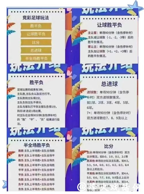 世界杯竞彩如何设置下注额度？