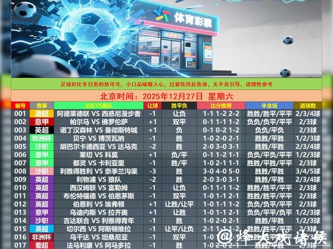 世界杯竞猜平台：避免常见风险的实用建议