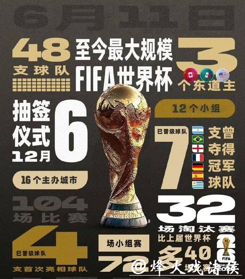 2026世界杯下注：关注球员状态与伤病的影响