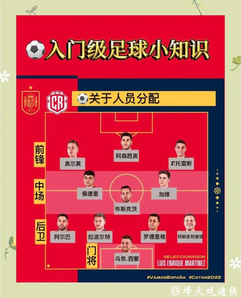 世界杯外围赛各队主帅战略考量 世界杯外围赛各队主帅战略考量